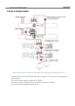 Preview for 9 page of LTS PTZKB835 User Manual