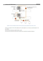 Предварительный просмотр 10 страницы LTS PTZKB835 User Manual