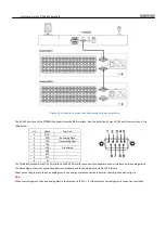 Предварительный просмотр 12 страницы LTS PTZKB835 User Manual