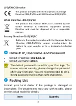 Preview for 5 page of LTS VSIP7643W-SZ Quick Manual