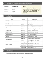 Preview for 2 page of LTS VSN7104-P4 Quick Manual