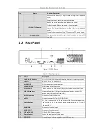 Preview for 10 page of LTSECURITY LTN8964-R Quick Start Manual