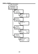 Предварительный просмотр 61 страницы LTT i.LASER Series User Manual
