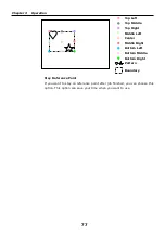 Предварительный просмотр 78 страницы LTT i.LASER Series User Manual