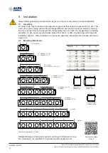 Предварительный просмотр 12 страницы LU-VE ALFA Arctigo IS Instruction Manual