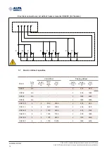 Предварительный просмотр 16 страницы LU-VE ALFA Optigo CD Instruction Manual