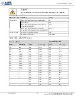 Предварительный просмотр 61 страницы LU-VE AlfaSolar S Instruction Manual