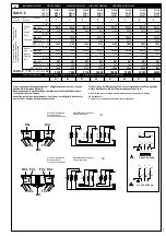 Предварительный просмотр 5 страницы LU-VE CD45H Installation And Maintenance  Instruction