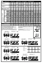 Предварительный просмотр 6 страницы LU-VE CD45H Installation And Maintenance  Instruction