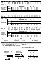 Предварительный просмотр 9 страницы LU-VE CD45H Installation And Maintenance  Instruction