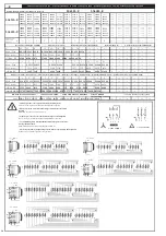 Preview for 16 page of LU-VE CHS-LHS Installation And Maintenance  Instruction