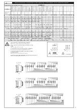 Preview for 17 page of LU-VE CHS-LHS Installation And Maintenance  Instruction