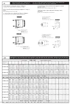 Preview for 22 page of LU-VE CHS-LHS Installation And Maintenance  Instruction