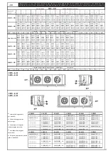 Preview for 23 page of LU-VE CHS-LHS Installation And Maintenance  Instruction