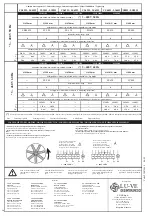 Preview for 24 page of LU-VE CHS-LHS Installation And Maintenance  Instruction