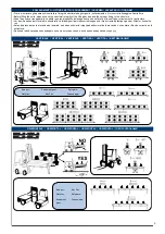 Preview for 3 page of LU-VE EAL Installation And Maintenance  Instruction