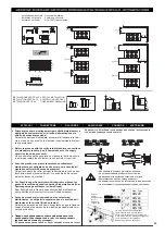 Preview for 25 page of LU-VE EAV5 Installation And Maintenance  Instruction