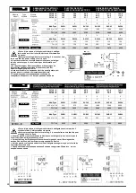 Preview for 24 page of LU-VE F27HC Installation And Maintenance Instructions Manual