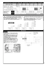 Preview for 25 page of LU-VE F27HC Installation And Maintenance Instructions Manual