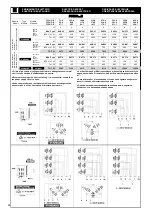 Preview for 28 page of LU-VE F30HC Installation And Maintenance Instructions Manual