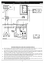 Предварительный просмотр 19 страницы LU-VE F31HC Series Installation, Operation, Service And Maintenance Instructions