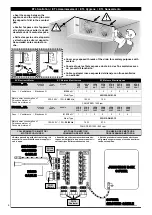 Предварительный просмотр 6 страницы LU-VE F31HC UL Series Installation And Maintenance Instructions Manual