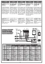 Предварительный просмотр 22 страницы LU-VE FSC 4/1 Installation Manual