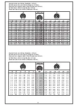 Предварительный просмотр 29 страницы LU-VE FSC 4/1 Installation Manual