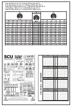 Предварительный просмотр 30 страницы LU-VE FSC 4/1 Installation Manual