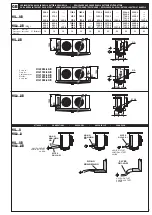 Предварительный просмотр 7 страницы LU-VE HIL Installation And Maintenance  Instruction