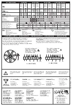 Предварительный просмотр 8 страницы LU-VE HIL Installation And Maintenance  Instruction