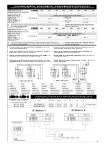 Preview for 9 page of LU-VE LMC 3 Installation And Maintenance  Instruction