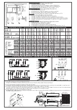 Предварительный просмотр 4 страницы LU-VE NHI Series Installation And Maintenance Instructions Manual