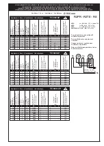 Preview for 9 page of LU-VE QE Instructions Manual