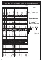 Preview for 12 page of LU-VE QE Instructions Manual