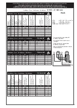 Preview for 13 page of LU-VE QE Instructions Manual