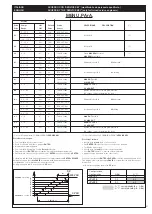 Preview for 37 page of LU-VE QE Instructions Manual