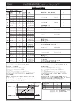 Preview for 39 page of LU-VE QE Instructions Manual