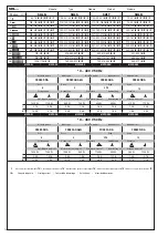 Preview for 12 page of LU-VE SHL H Series Installation And Maintenance  Instruction