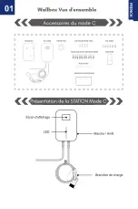 Предварительный просмотр 18 страницы LuAo Besen Home User Manual