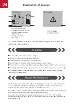 Preview for 5 page of LuAo WallBox User Manual