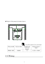 Предварительный просмотр 9 страницы LUBE 102660 Instruction Manual