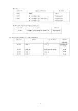 Предварительный просмотр 4 страницы LUBE 103780 Operation Manual