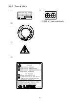 Предварительный просмотр 6 страницы LUBE AMS Instruction Manual