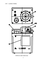 Preview for 7 page of LUBE AMS Instruction Manual