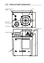 Preview for 9 page of LUBE AMS Instruction Manual