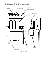 Preview for 8 page of LUBE BP-1-C-30LP Instruction Manual