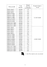 Preview for 12 page of LUBE BP-1-C-30LP Instruction Manual