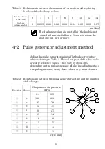 Preview for 15 page of LUBE BP-1-C-30LP Instruction Manual