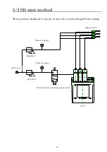 Preview for 20 page of LUBE BP-1-C-30LP Instruction Manual